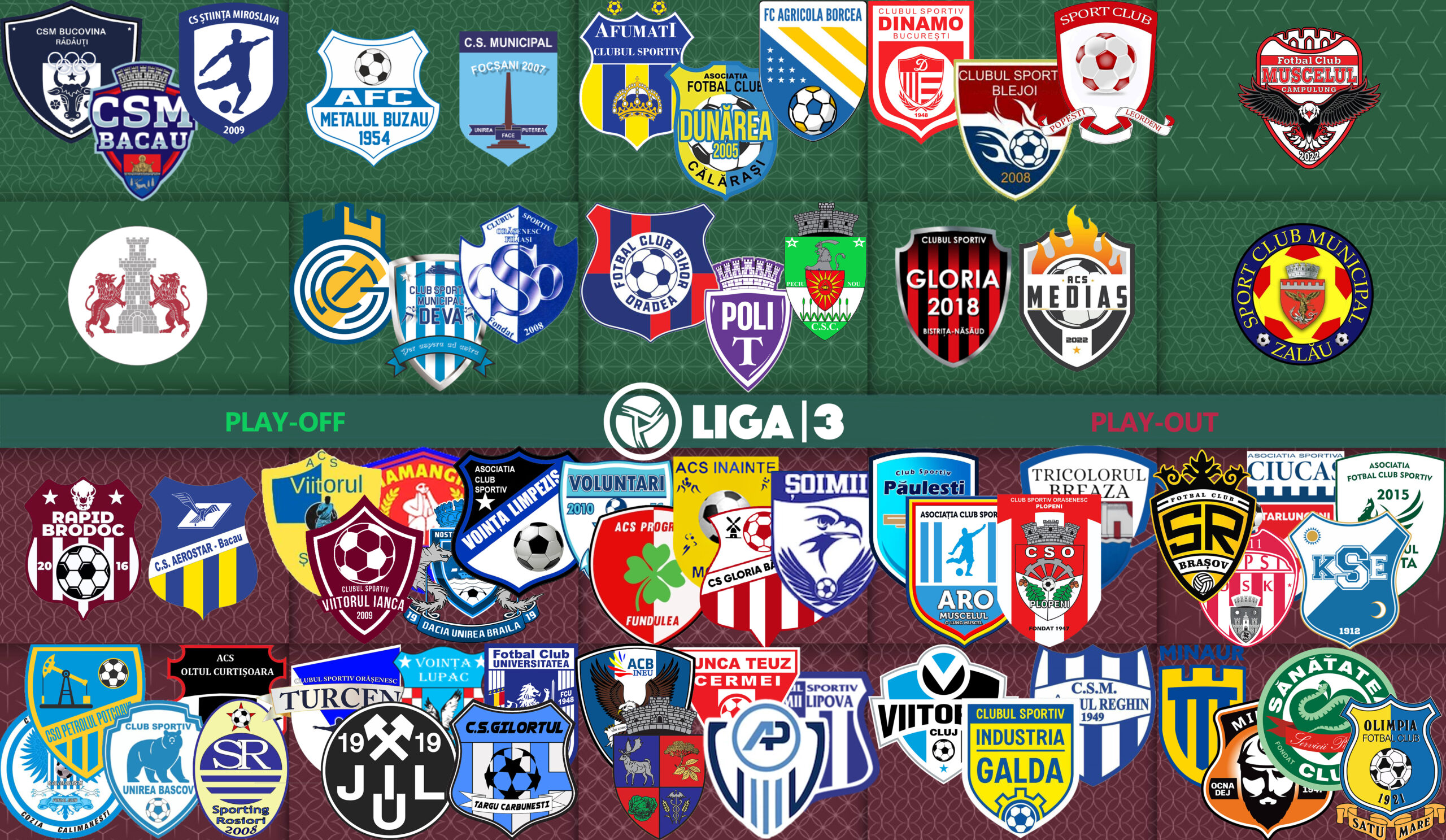 Echipele din Liga 3 calificate în play-off și cele sigure de participarea în play-out