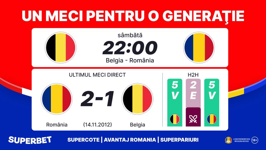 România, fii fotbal! Belgia – România, testul Generaţiei de Suflet