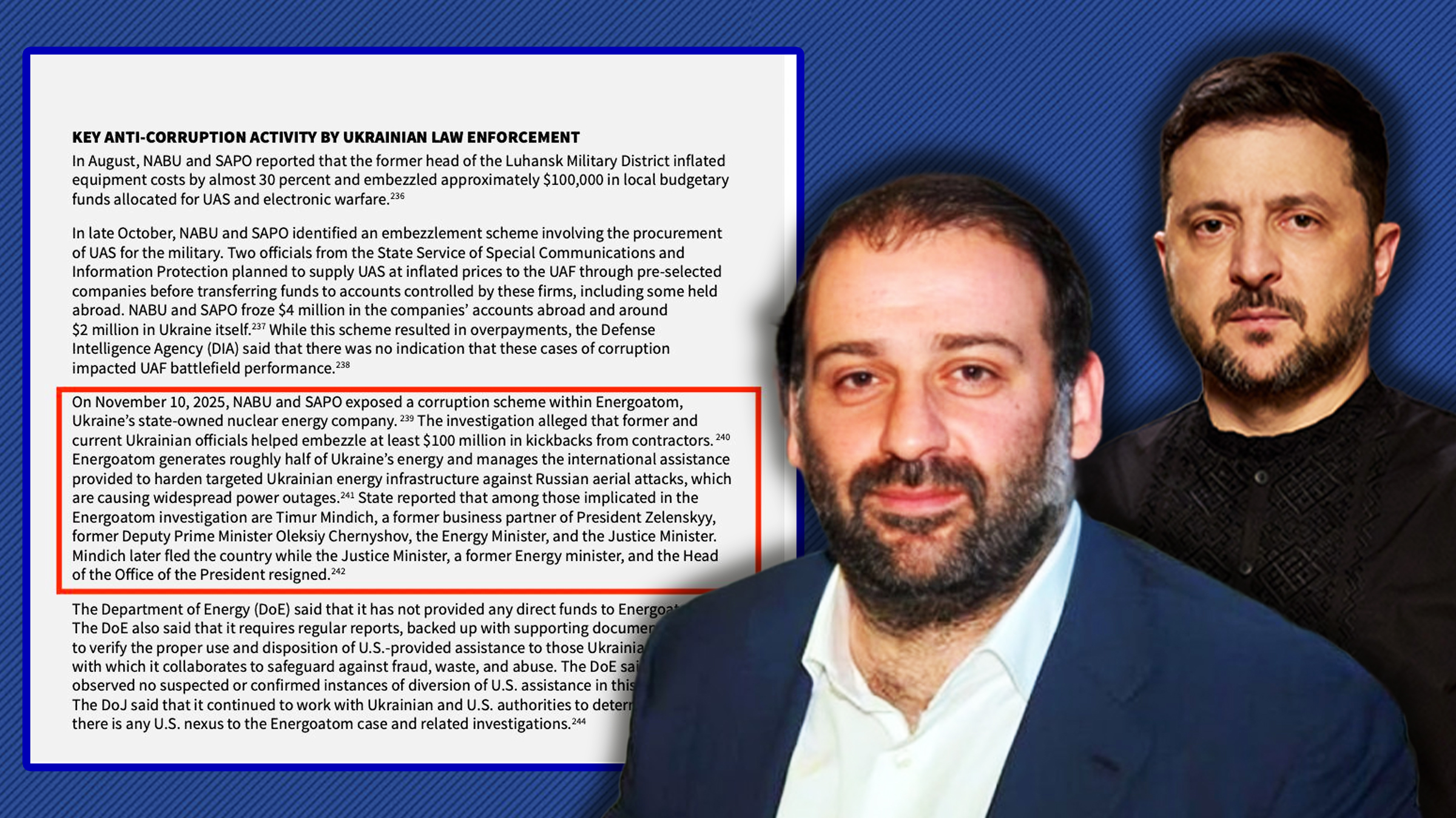 Creierul din scandalul de corupție care a zguduit Ucraina, menționat într-un raport al Congresului SUA drept „fost partener de afaceri” al lui Zelenski